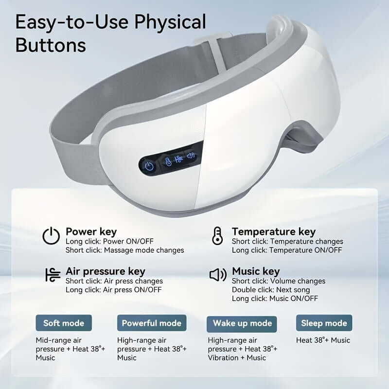 Smart eye massager for relaxation and comfort